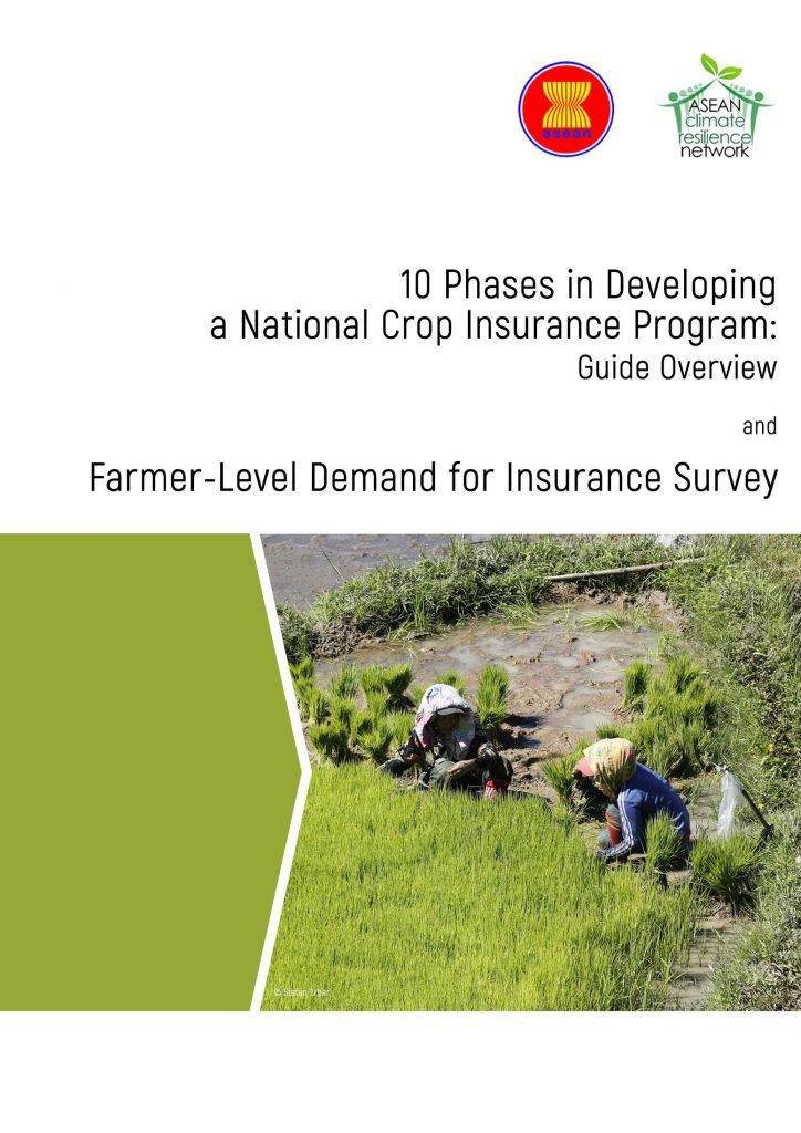 10 Phases in Developing a National Crop Insurance Program: Guide Overview